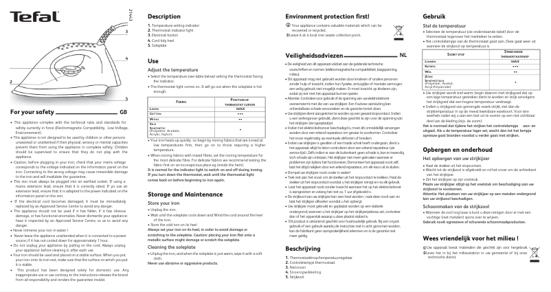 Image de la première page du manuel de l'appareil FS1521