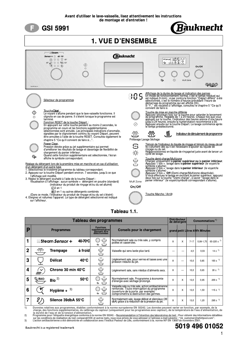 Page 1 de la notice Manuel utilisateur Bauknecht GSI 5991 IN LCD
