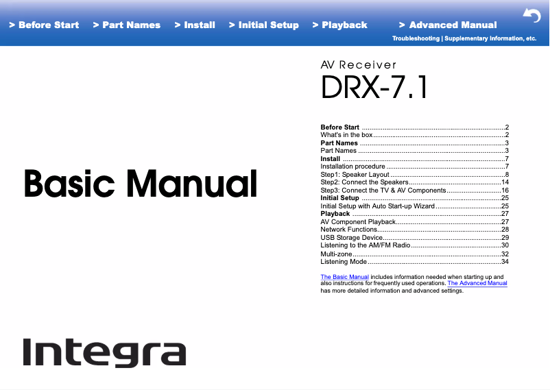 Page n°1 - Manuel utilisateur Integra DRX-7.1