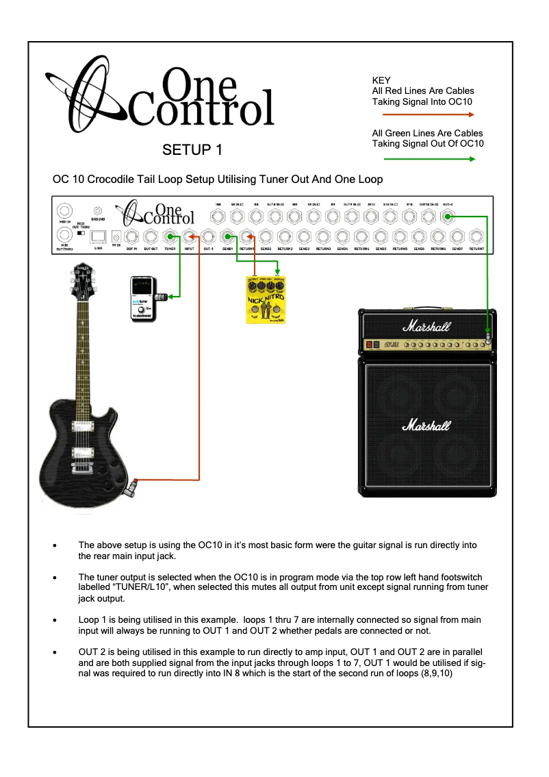 Page n°1 - Manuel utilisateur One Control OC10