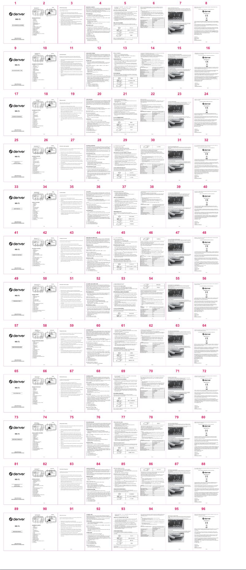 Image de la première page du manuel de l'appareil WS-72
