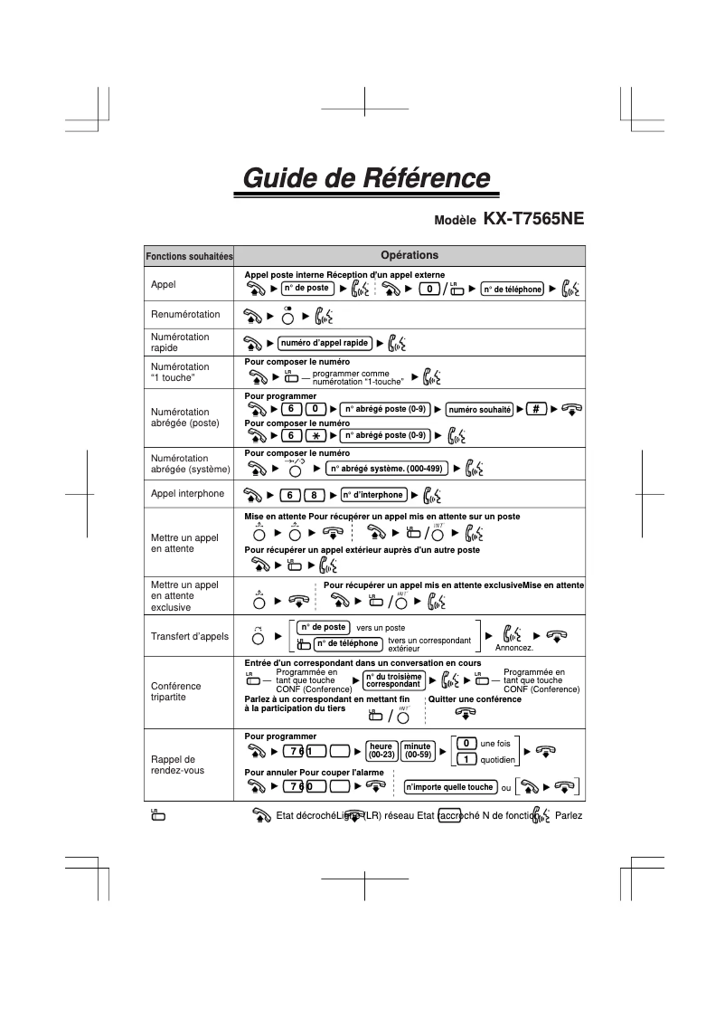 Page 1 de la notice Manuel utilisateur Panasonic KX-T7565