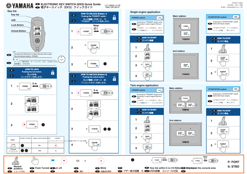 Page 1 de la notice Manuel utilisateur Yamaha EKS (2021)