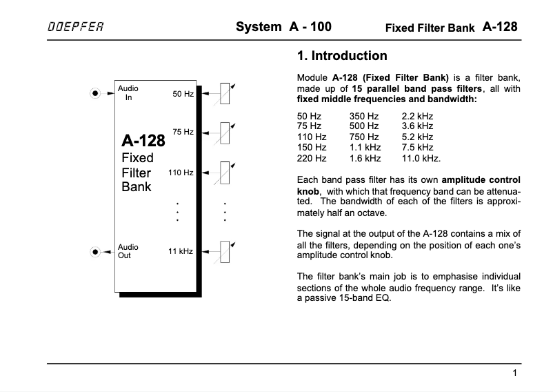 Page n°1 - Manuel utilisateur Doepfer A-128