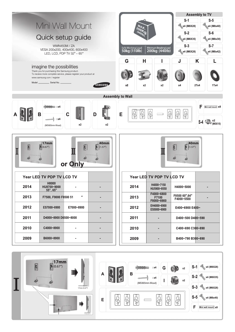 Page 1 de la notice Manuel utilisateur Samsung WMN450M