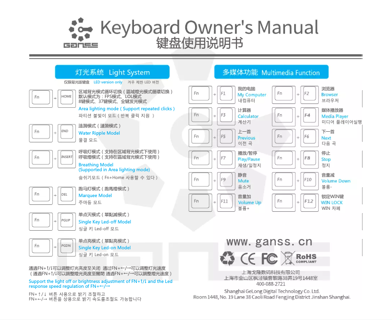 Page n°1 - Manuel utilisateur Ganss GS87
