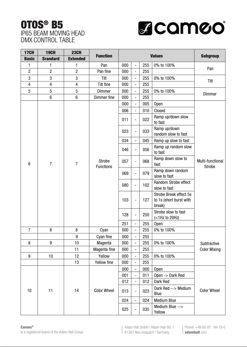 Page 1 de la notice Fiche technique Cameo OTOS B5