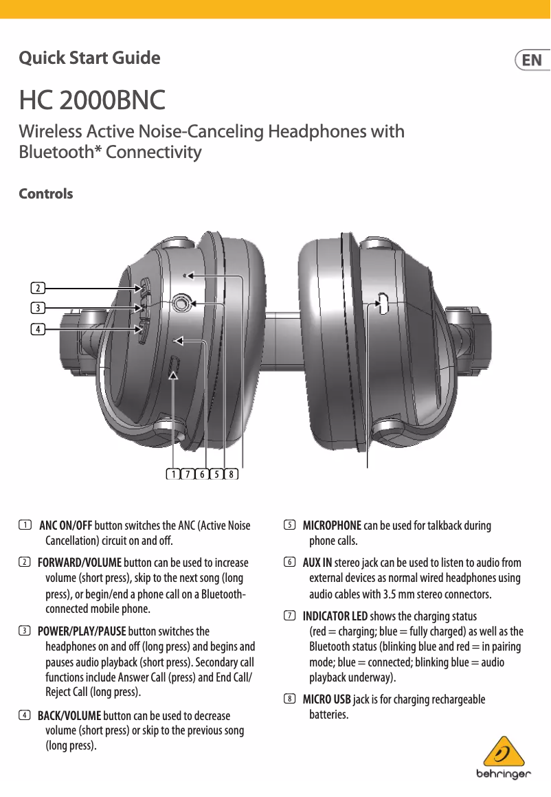 Page 1 de la notice Manuel utilisateur Behringer HC 2000BNC
