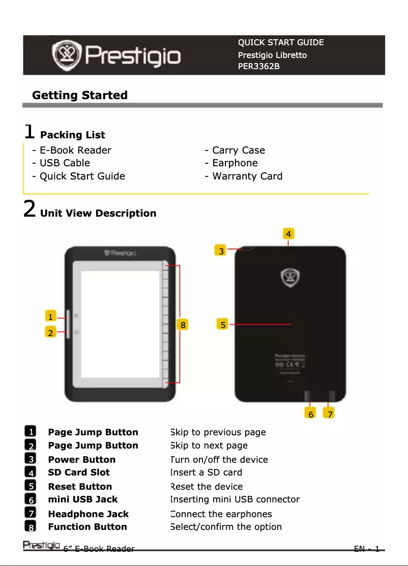 Image de la première page du manuel de l'appareil Libretto PER3362B