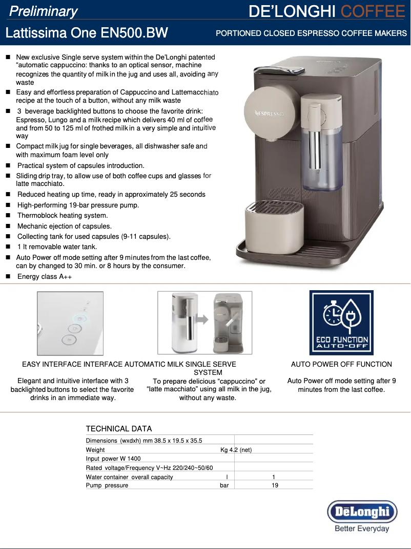 Image de la première page du manuel de l'appareil Nespresso Lattissima One