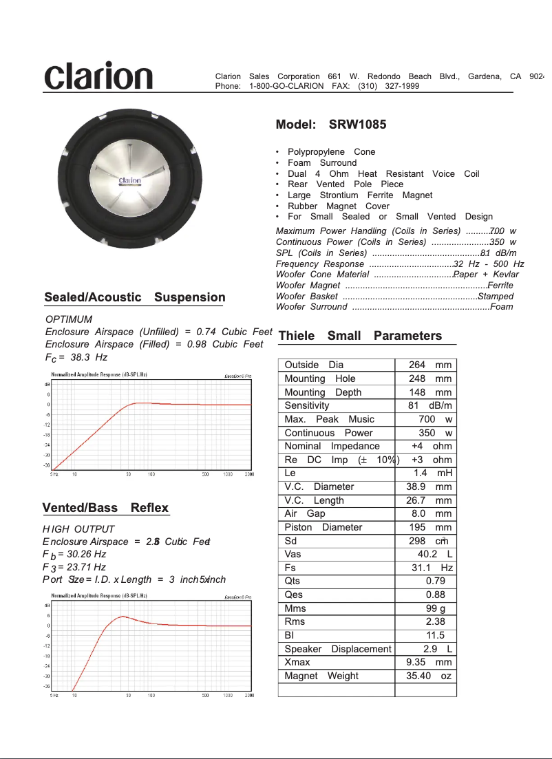 Page n°1 - Manuel utilisateur Clarion SRW1085