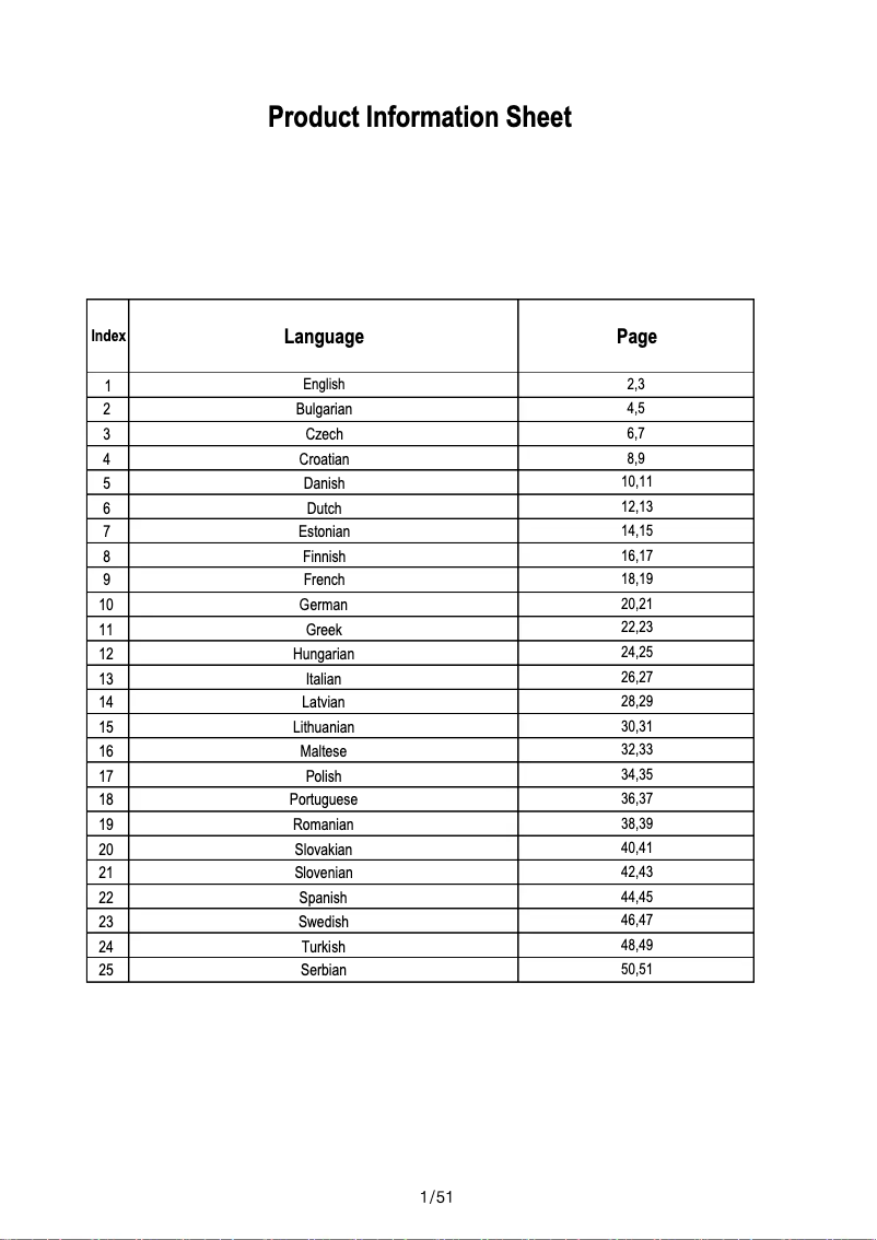 Image de la première page du manuel de l'appareil OLED65B36LA