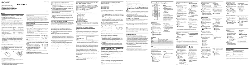 Page 1 de la notice Manuel utilisateur Sony RM-V302