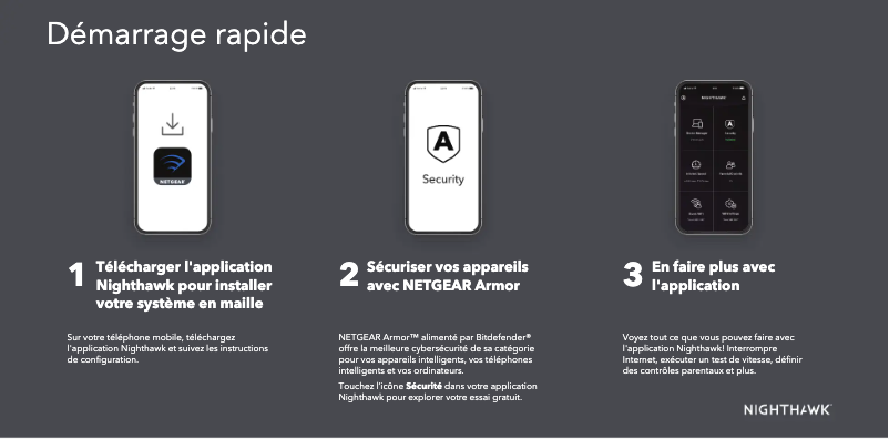 Page 1 de la notice Guide d'installation Netgear Nighthawk MK83