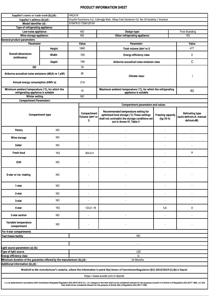 Image de la première page du manuel de l'appareil 570476 EI