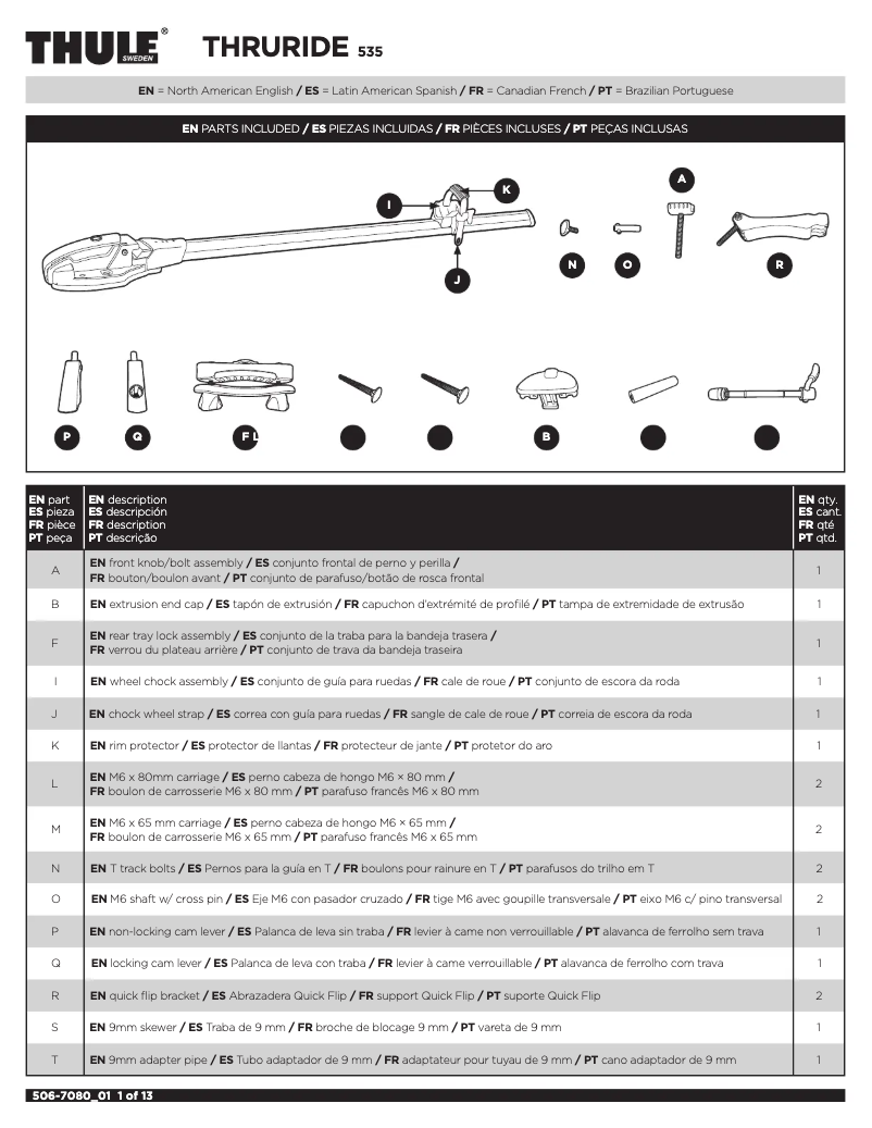 Page 1 de la notice Manuel utilisateur Thule ThruRide 535