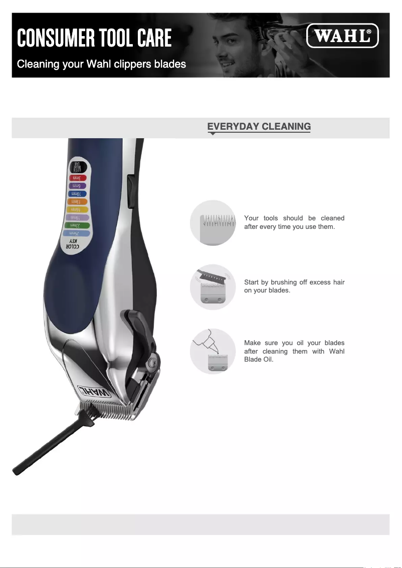 Page 1 de la notice Manuel utilisateur Wahl Salon V7000