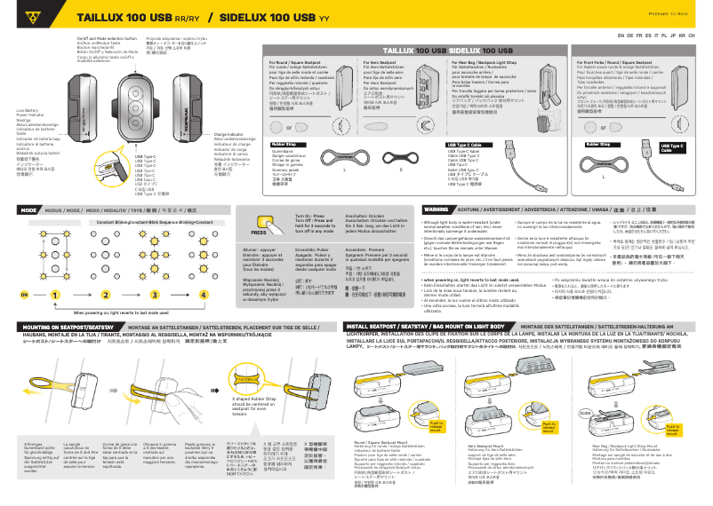 Image de la première page du manuel de l'appareil TAILLUX 100 USB
