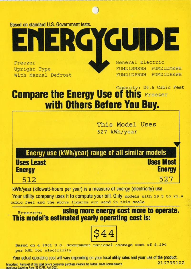 Página 1 del manual Etiqueta energética GE FUM21DRRWH
