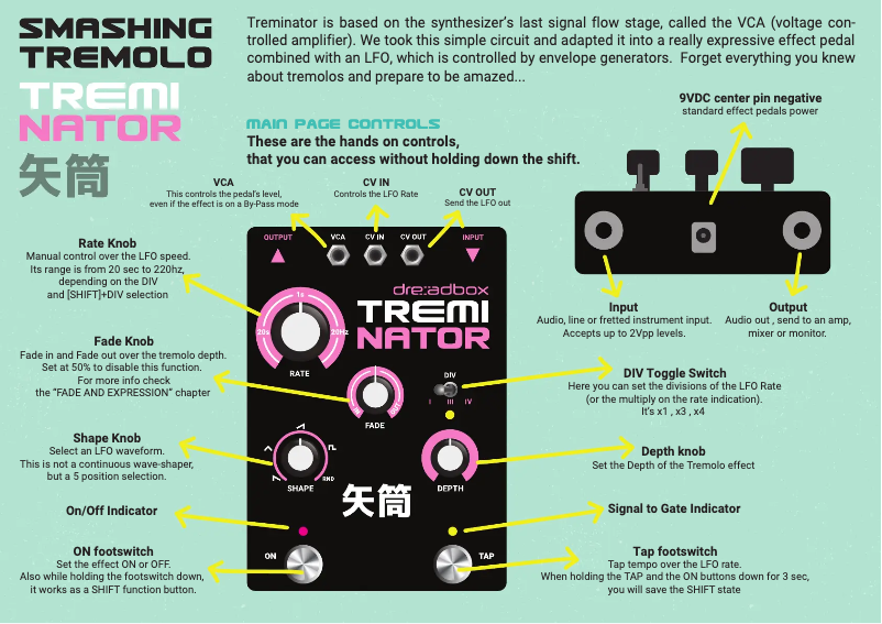Page 1 de la notice Manuel utilisateur Dreadbox Treminator