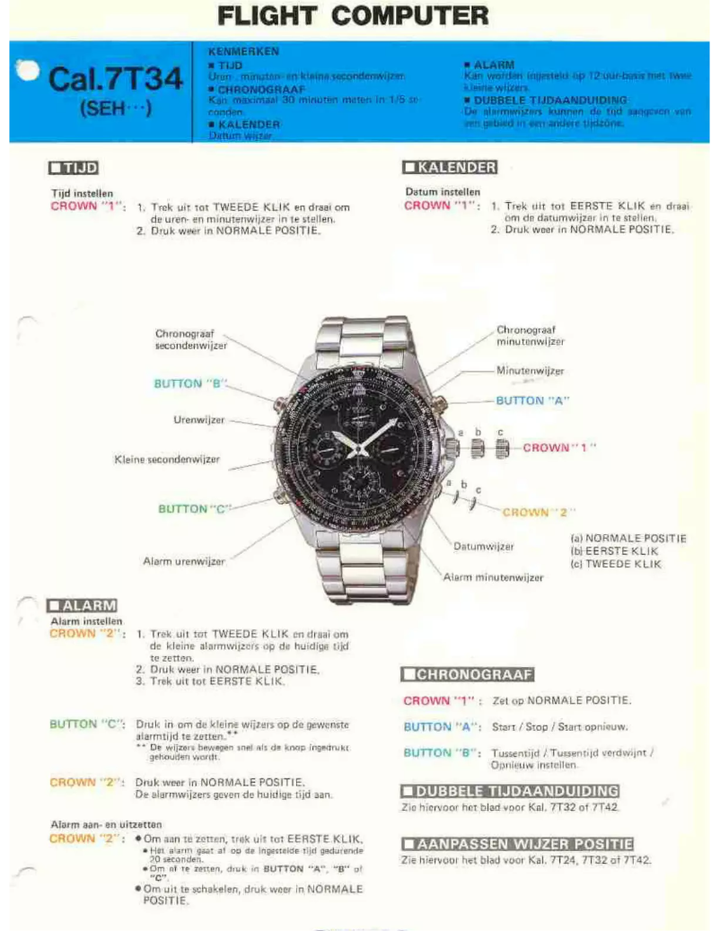 Image de la première page du manuel de l'appareil 7T34