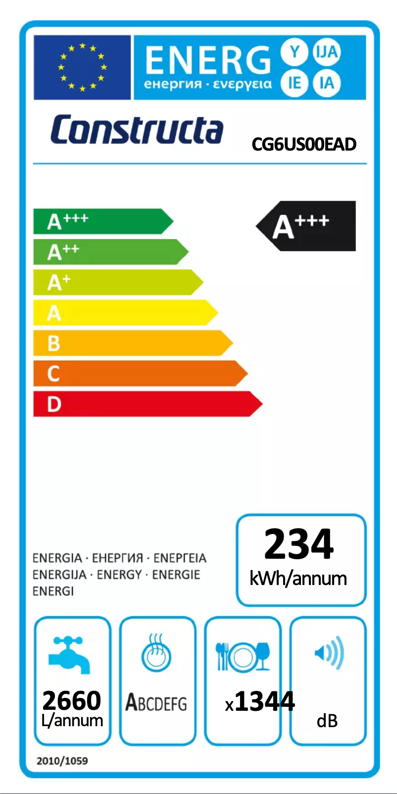 Page 1 de la notice Label énergétique Constructa CG6US00EAD