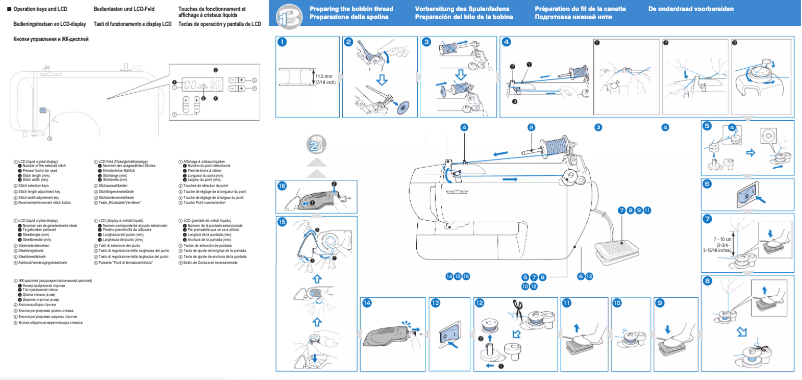 Image de la première page du manuel de l'appareil SH6600