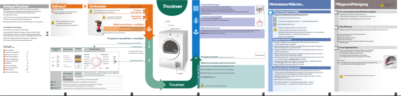 Page n°1 - Manuel utilisateur Bosch WTV76381