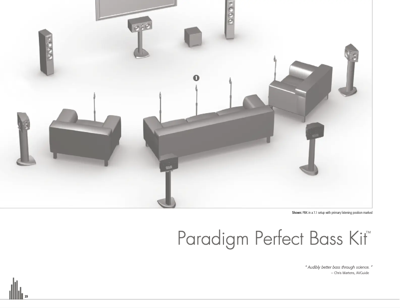 Page n°1 - Manuel utilisateur Paradigm Perfect Bass Kit