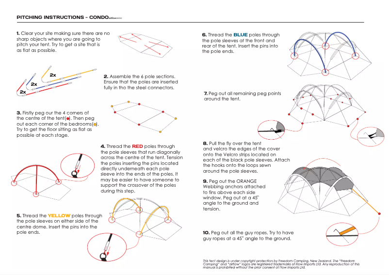 Page n°1 - Manuel utilisateur Zempire Condo