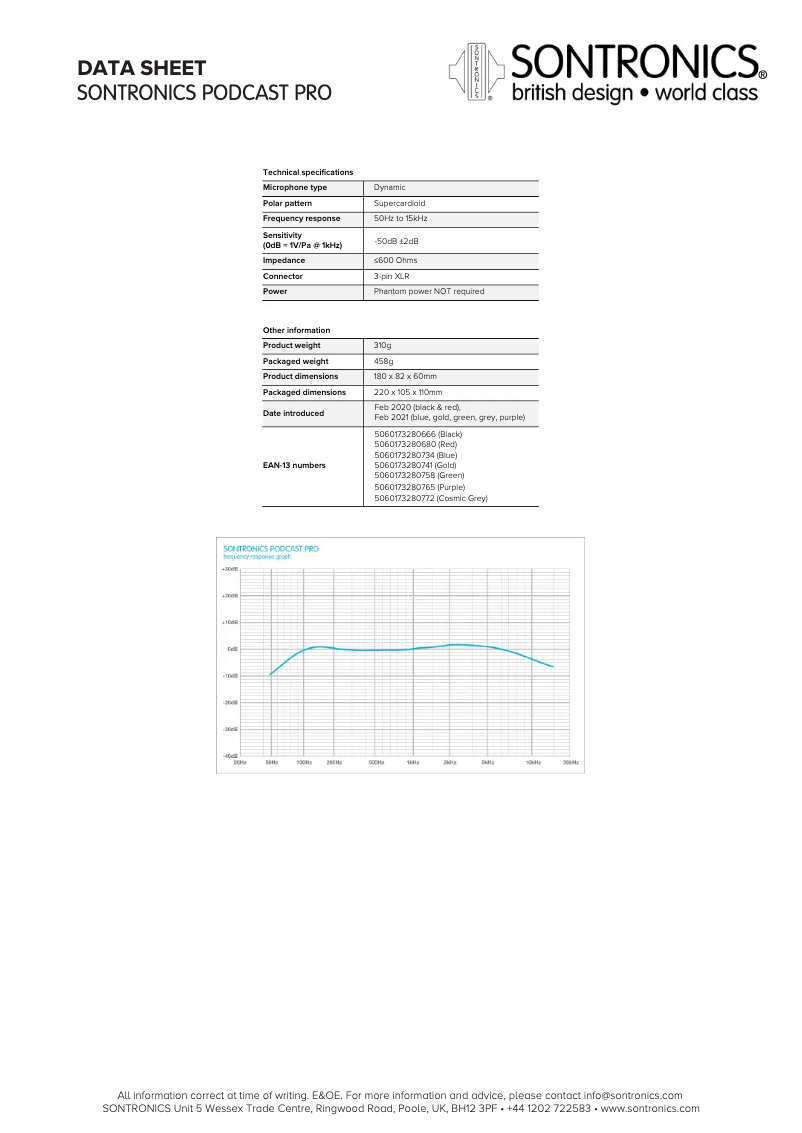 Page 1 de la notice Manuel utilisateur Sontronics Podcat Pro