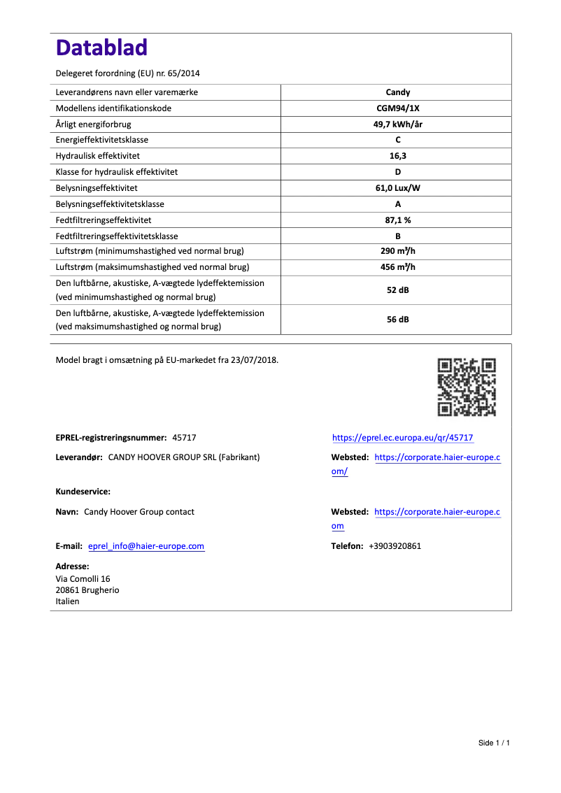 Page 1 de la notice Manuel utilisateur Candy CGM94/1X