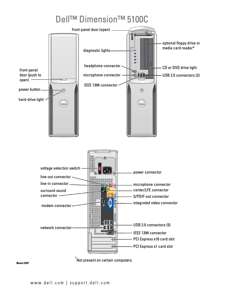 Image de la première page du manuel de l'appareil Dimension 5100C