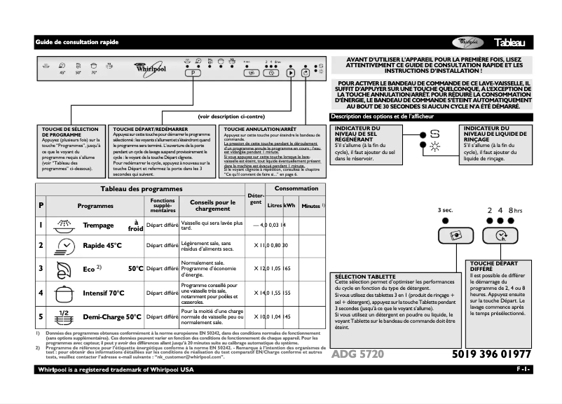 Page 1 de la notice Manuel utilisateur Whirlpool ADG 5720 FD