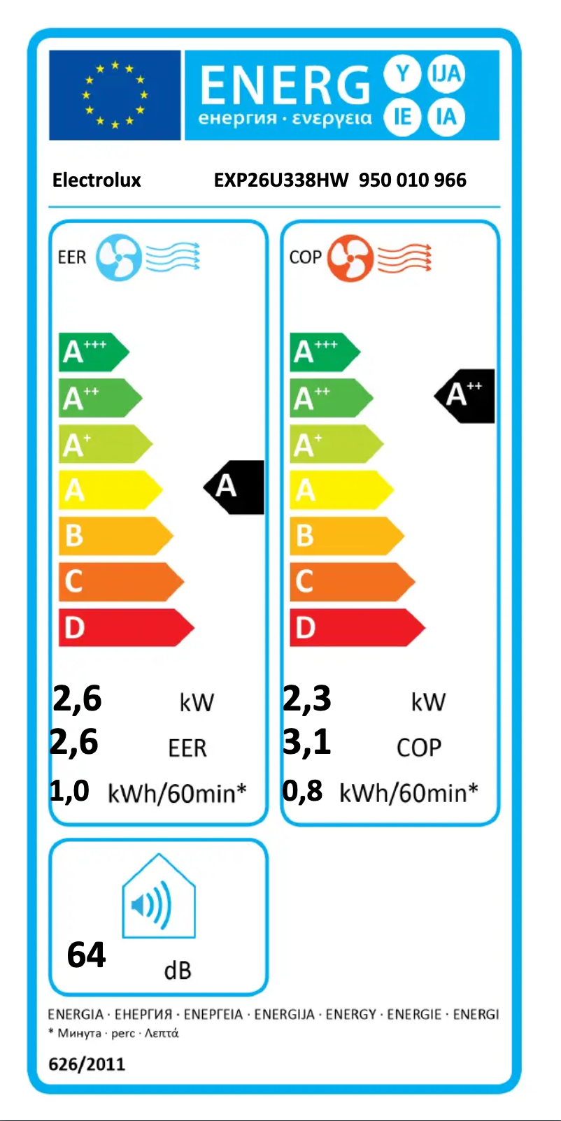 Page n°1 - Label énergétique Electrolux EXP26U338HW