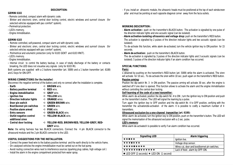 Page 1 de la notice Manuel utilisateur Gemini 6102
