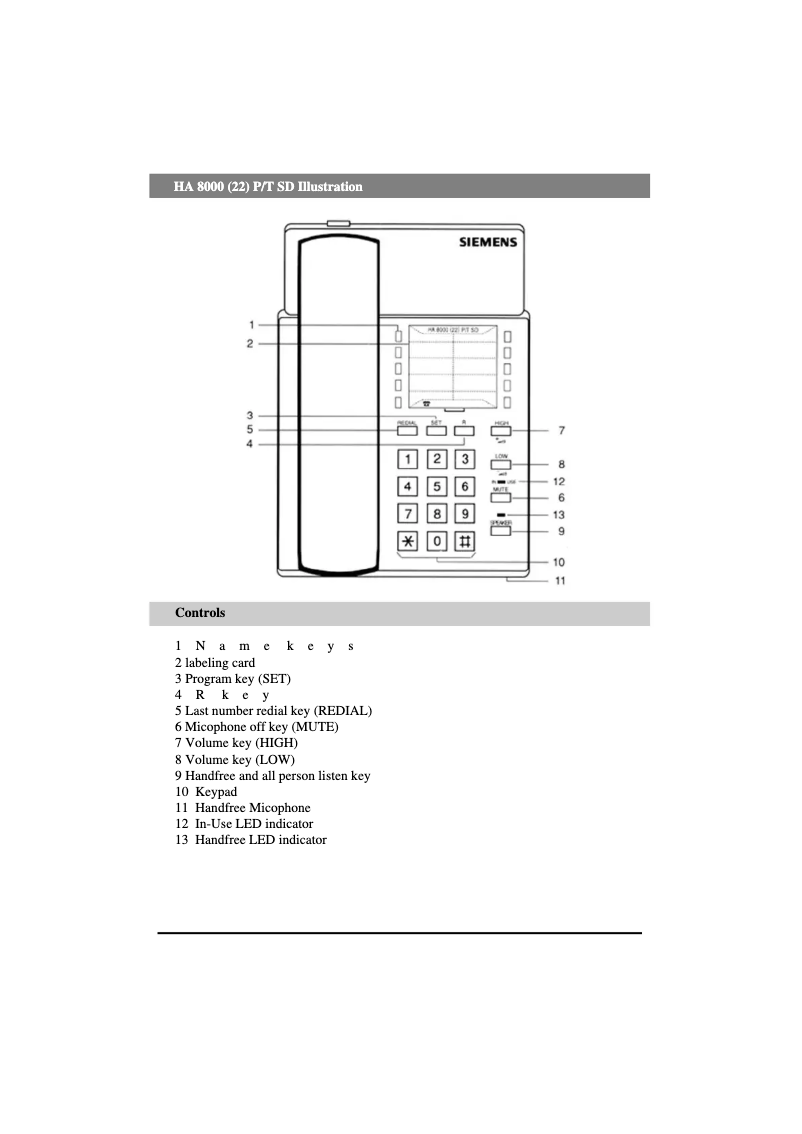 Página 1 del manual Manual de usuario Siemens Euroset 812