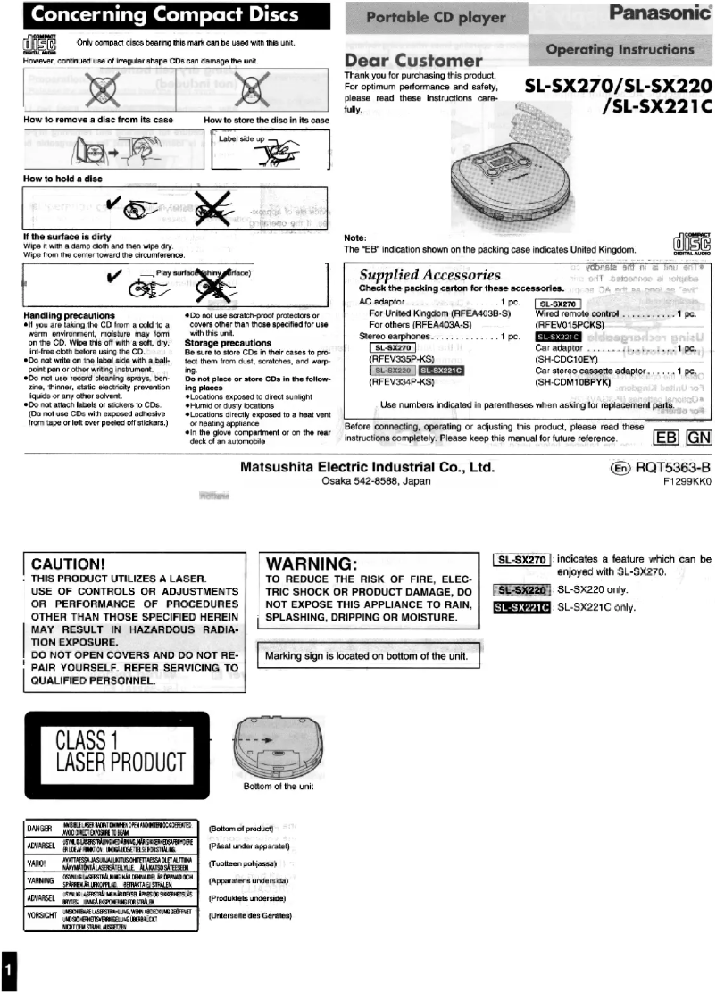 Image de la première page du manuel de l'appareil SL-SX220
