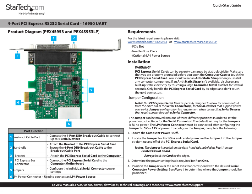 Image de la première page du manuel de l'appareil PEX4S953