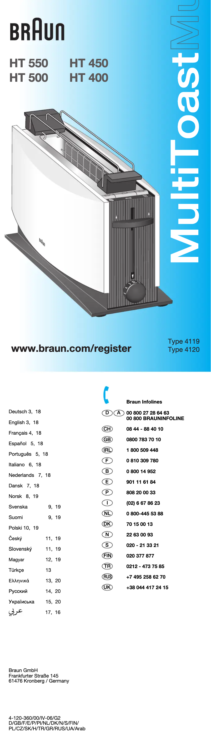 Página 1 del manual Manual de usuario Braun MultiToast HT450