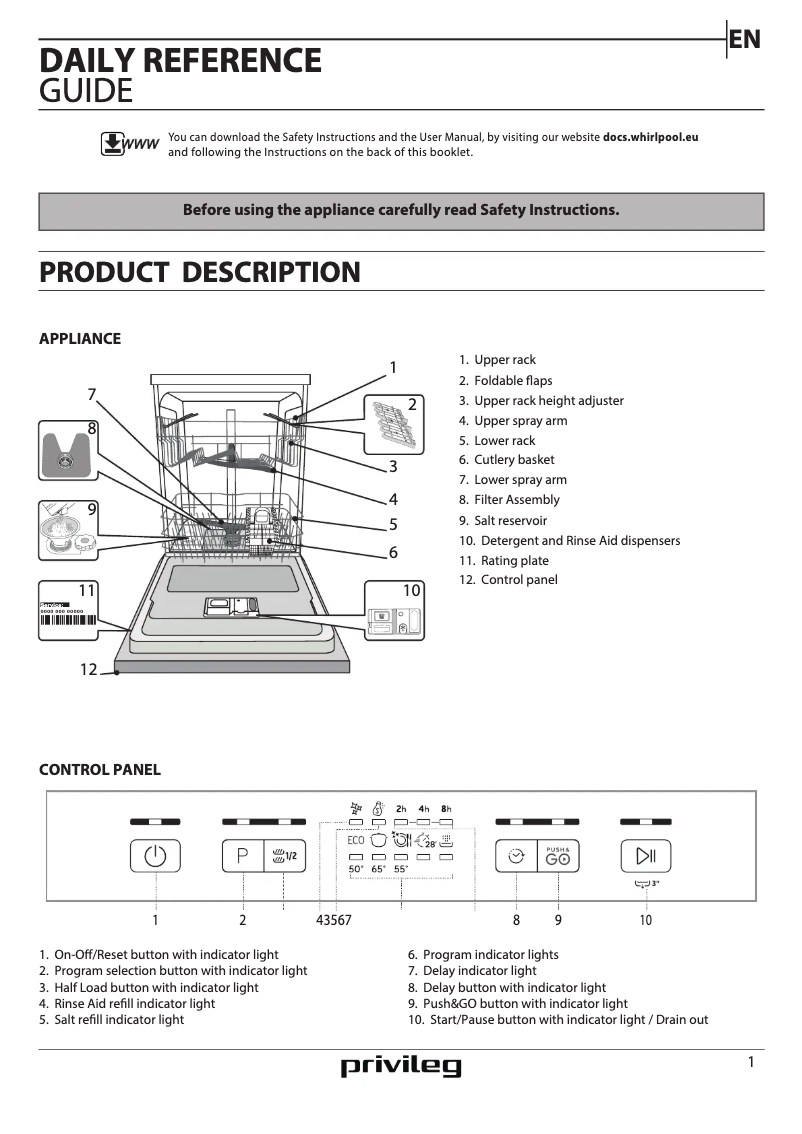 Page 1 de la notice Manuel utilisateur Privileg RCBE 2B19 A X