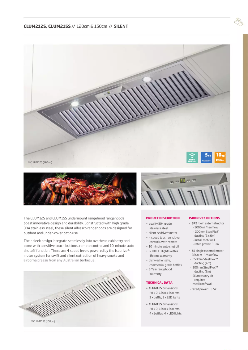 Image de la première page du manuel de l'appareil CLUM215S