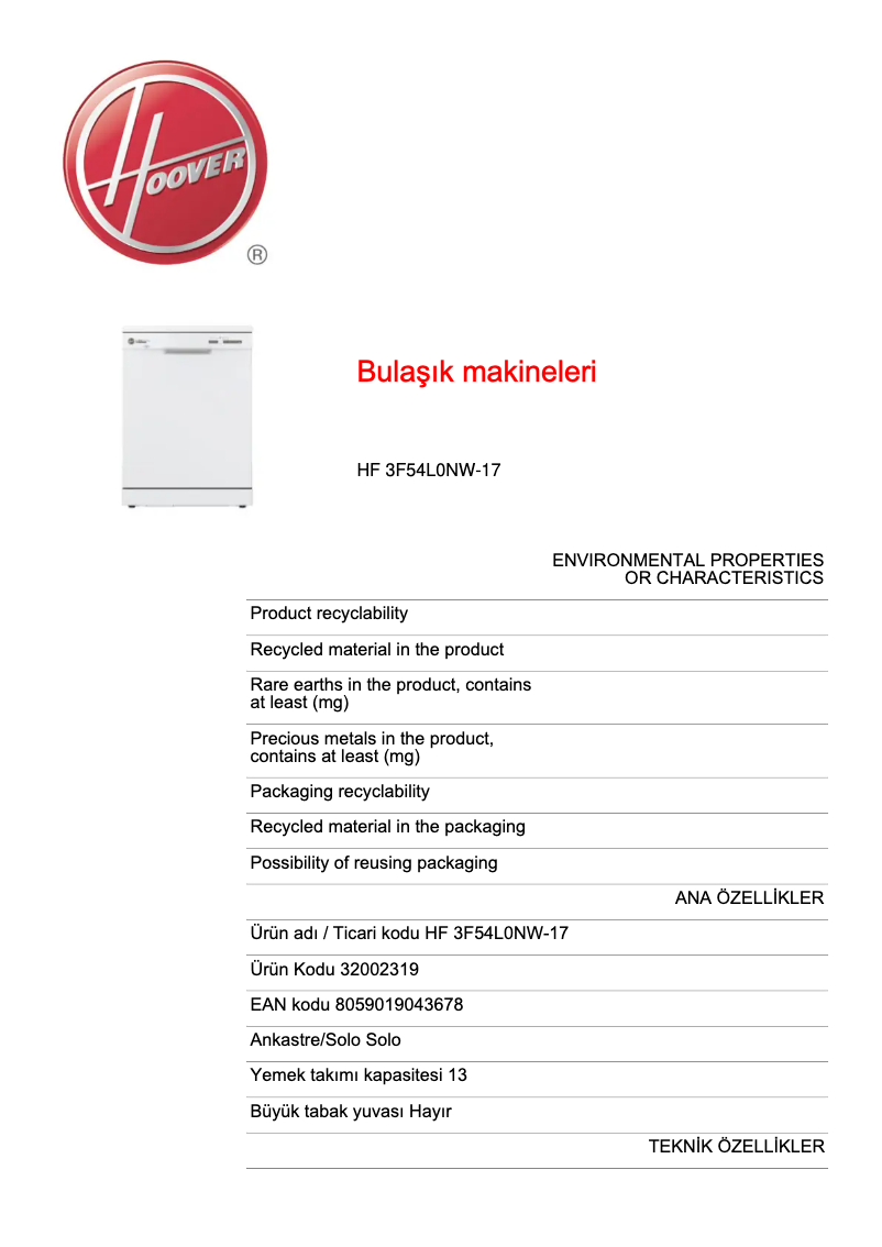 Page 1 de la notice Fiche technique Hoover HF 3F54L0NW-17