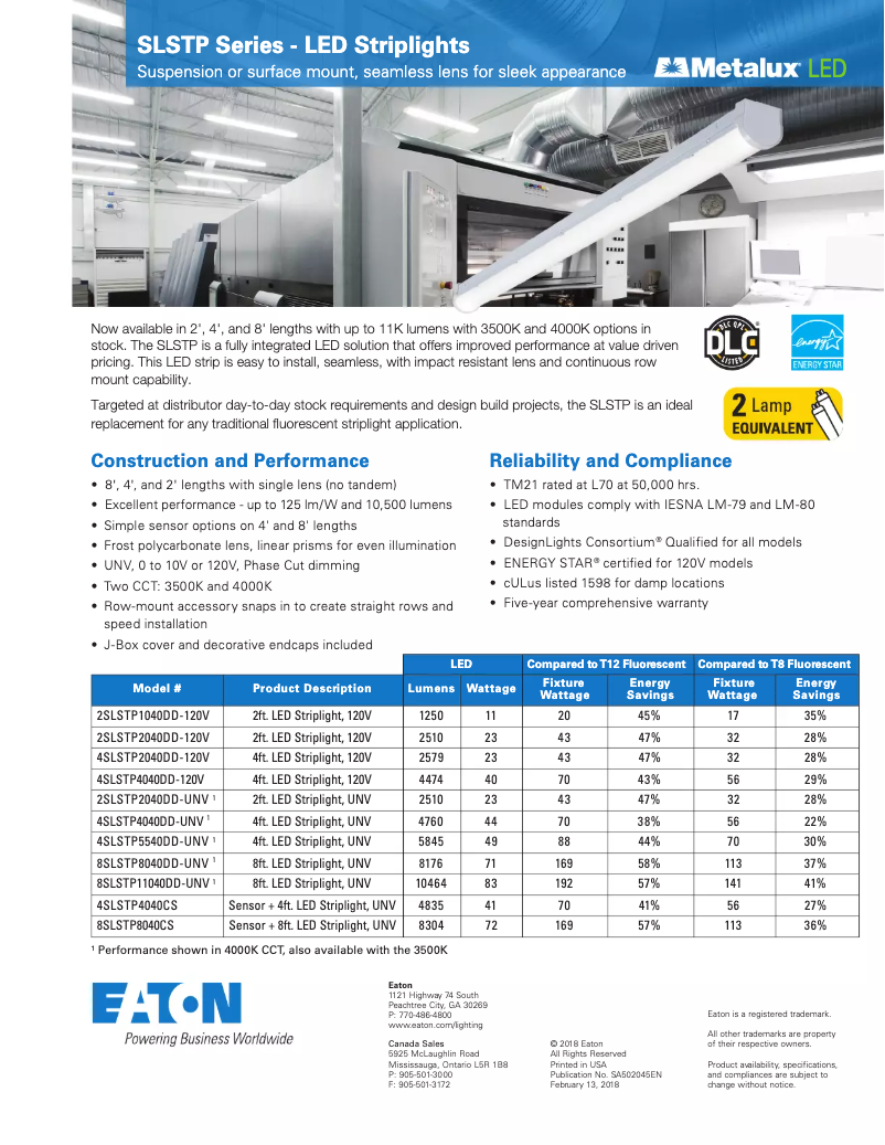 Page 1 de la notice Manuel utilisateur Metalux 4SLSTP4040DD-UNV