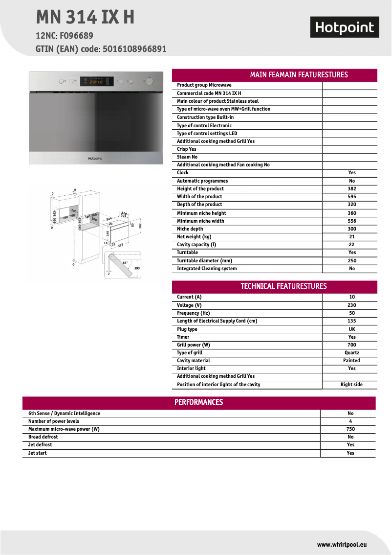 Image de la première page du manuel de l'appareil MN 314 IX H