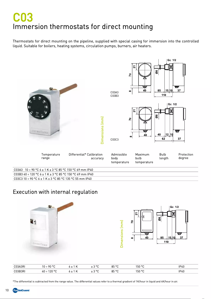 Page 1 de la notice Fiche technique Fantini Cosmi C03