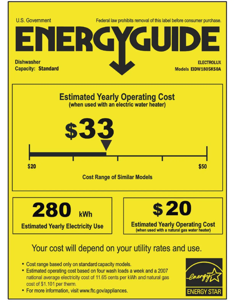 Page n°1 - Label énergétique Electrolux EIDW1805KS