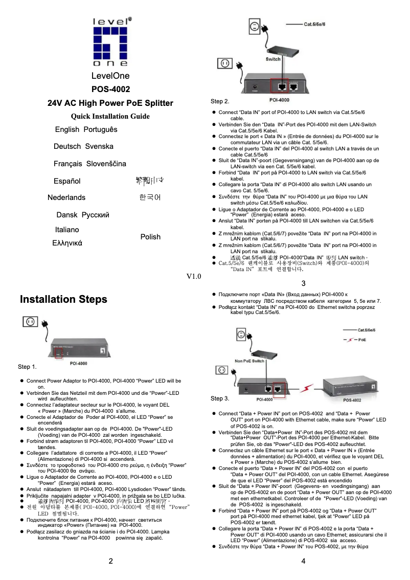 Page n°1 - Manuel utilisateur LevelOne POS-4002