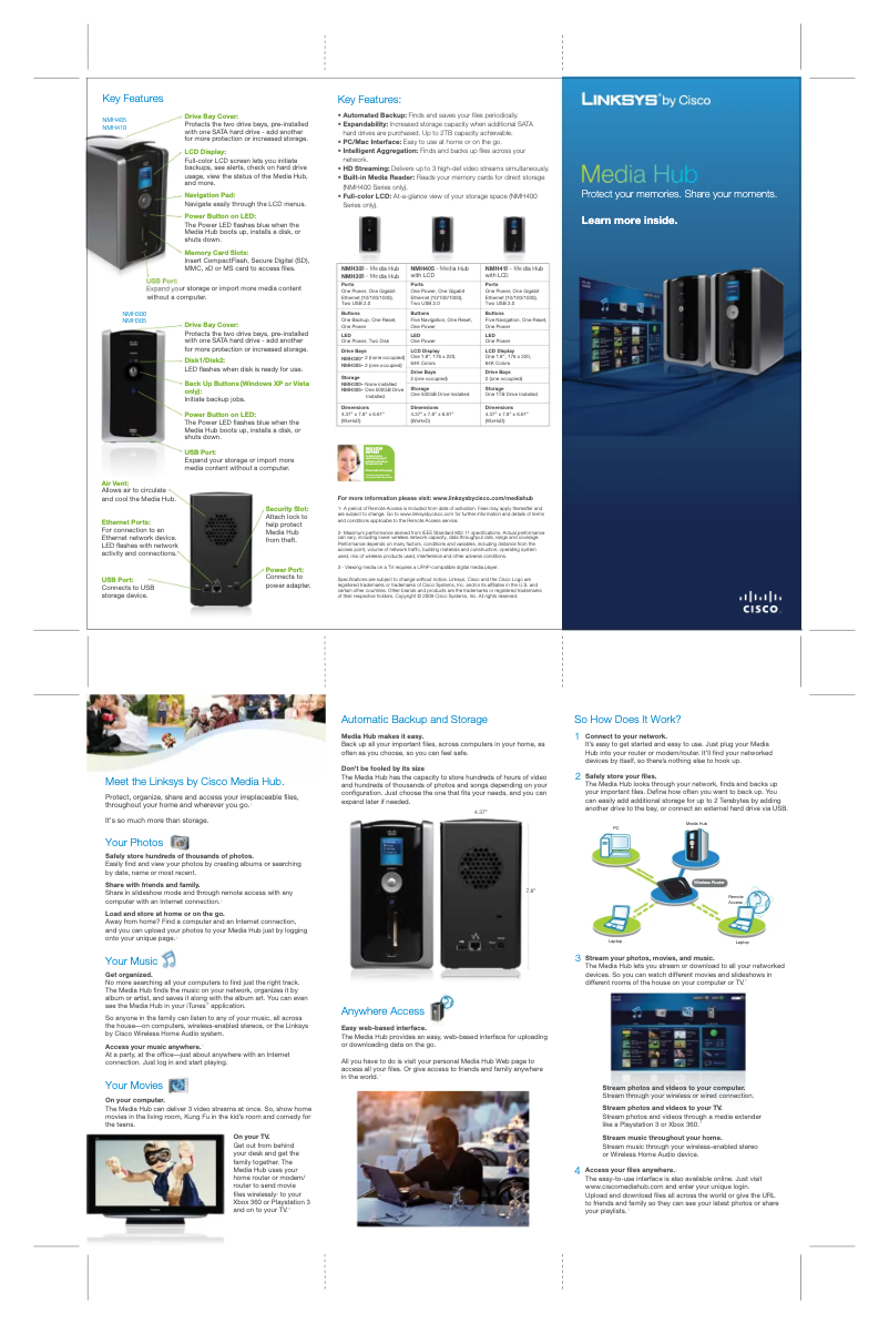 Page n°1 - Manuel utilisateur Cisco NMH405