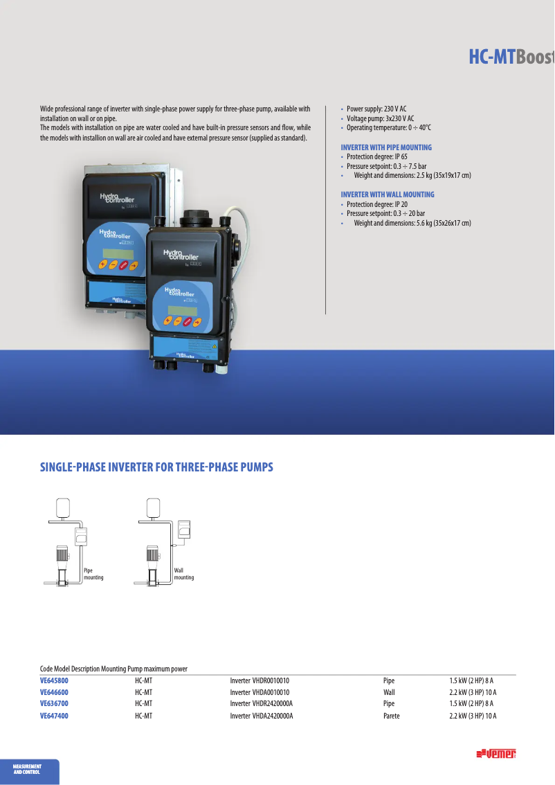 Image de la première page du manuel de l'appareil HC-MT